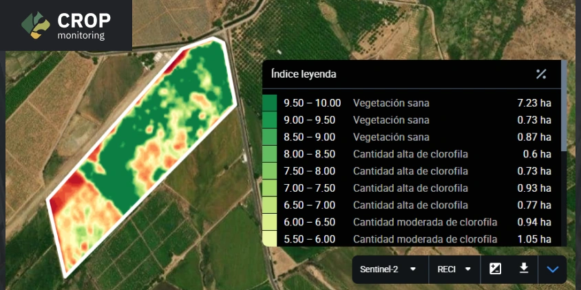 EOS Crop Monitoring